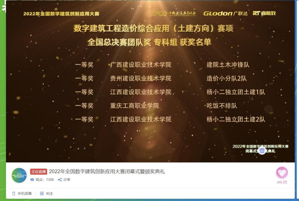 荣获数字od平台官方官网工程造价综合应用（土建方向）赛项一等奖